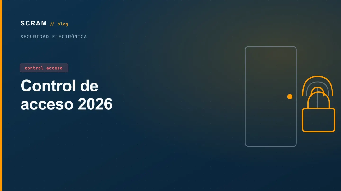 Gráfico azul marino titulado «Control de acceso 2026» con una puerta junto a un candado abierto naranja